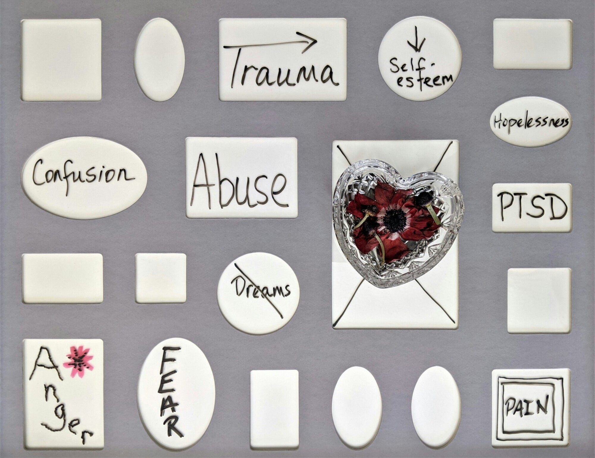 “I’m More Than My Diagnosis”: What a Cat and the Bleeding Woman Teach Us about Quality of Life